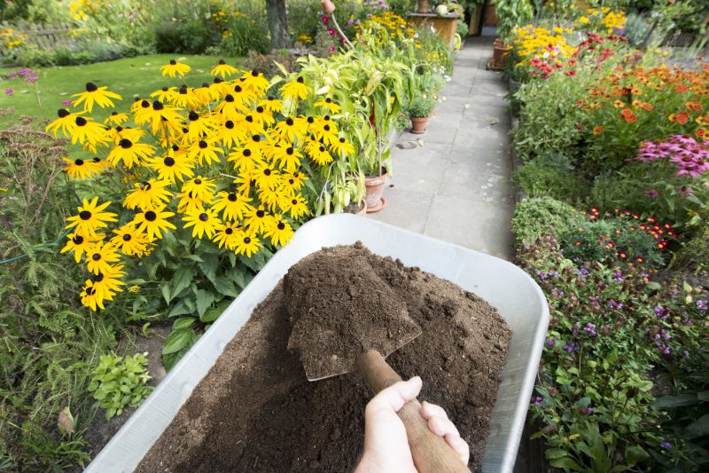 Online Soil Suppliers
